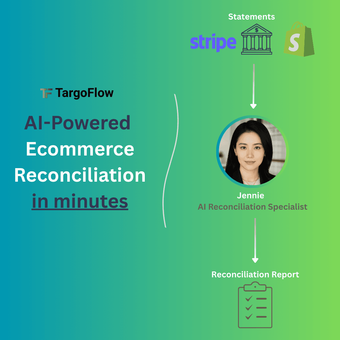 3-step AI-powered reconciliation process